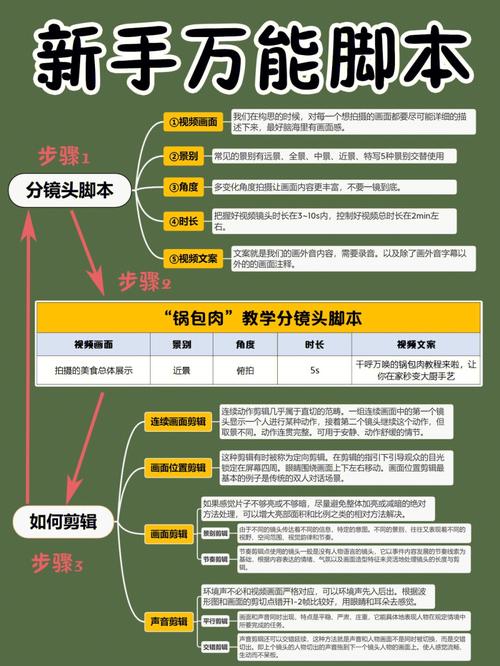 蜀门私服脚本的全面解析与应用指南