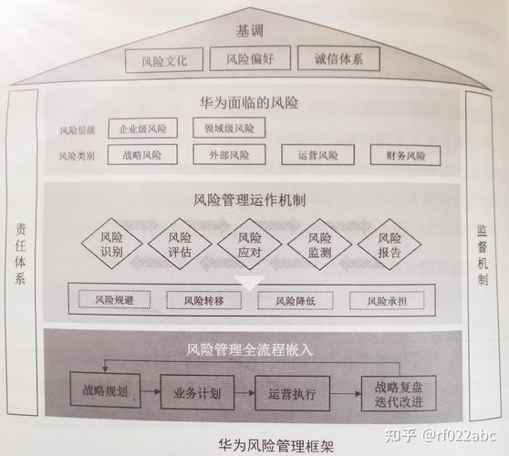蜀门私服数据修改:技术、风险与合规考量