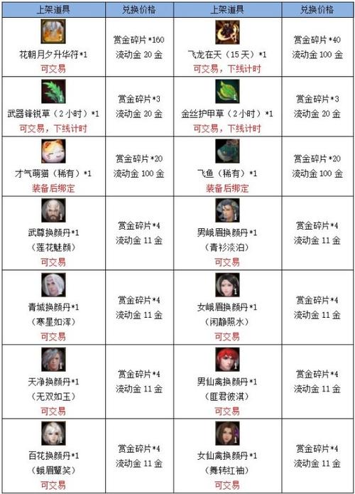 《蜀门》私服688网址：畅享经典武侠世界的神秘入口