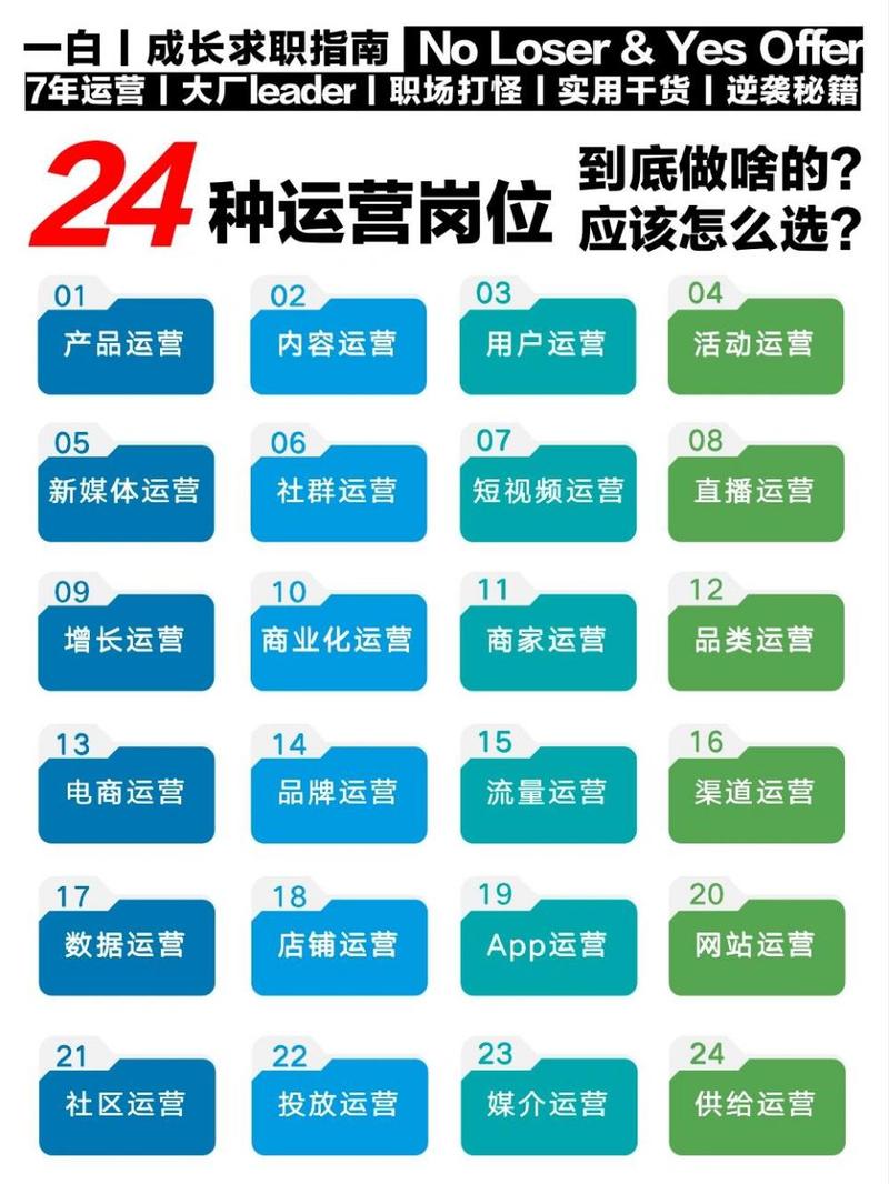 《蜀门SF发布网一条龙服务深度解析：选择到运营全指南》