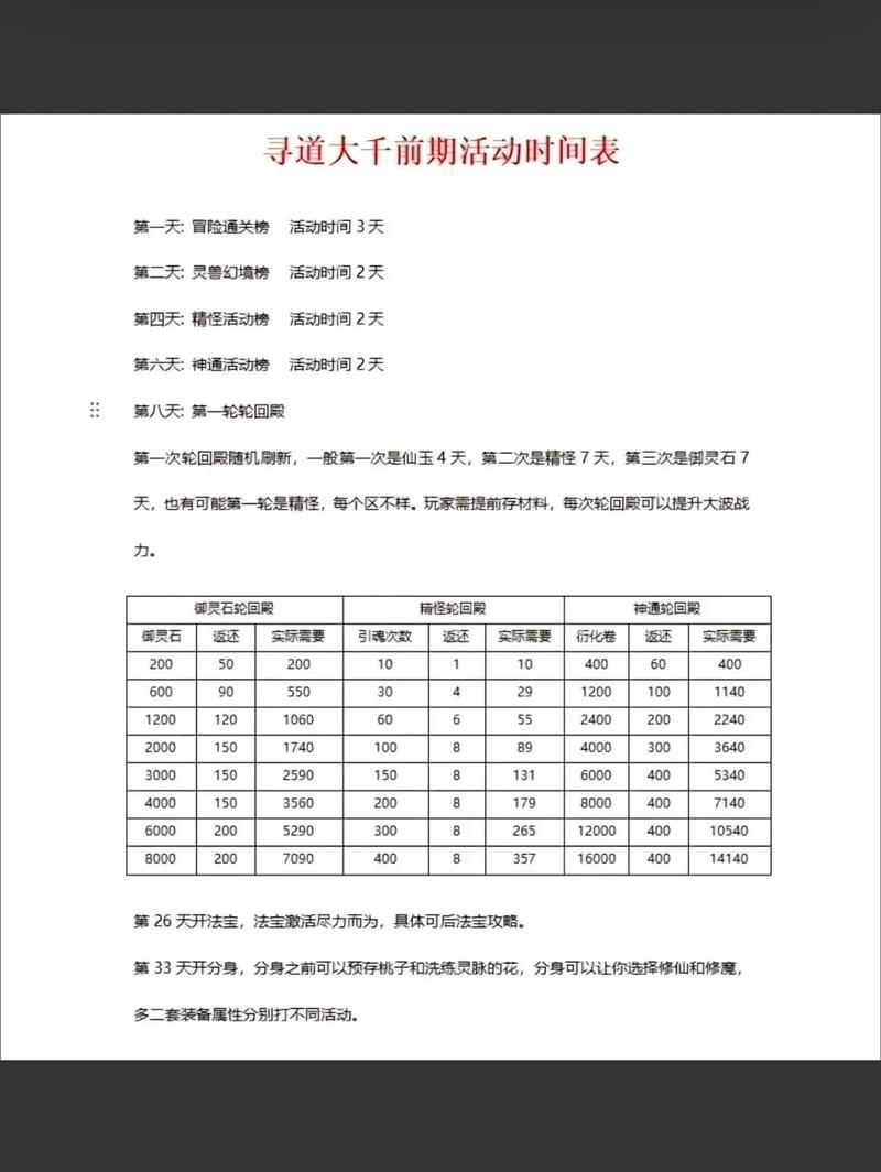 《蜀门SF发布网站最新开服时间表一览》