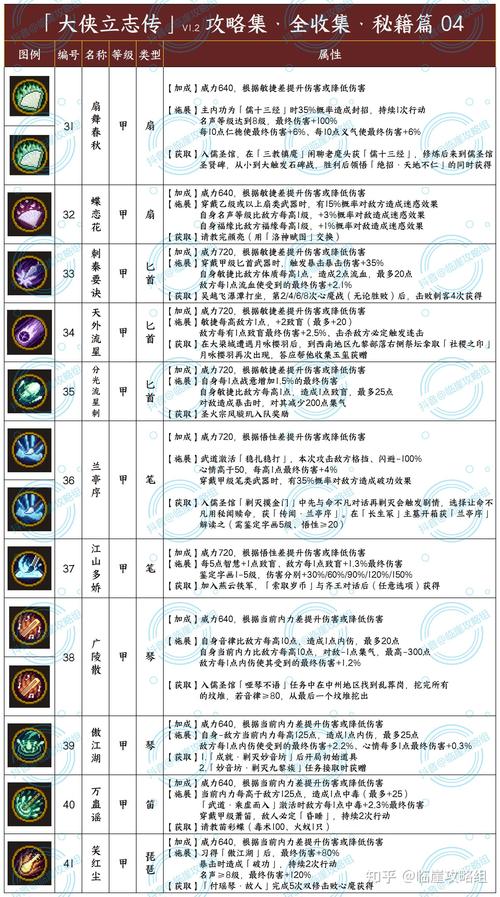 - 《蜀门私服命令大揭秘：探索那些神秘游戏便捷操作指令》
