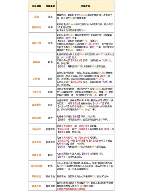 《醉逍遥蜀门SF发布网最新开服时间表》