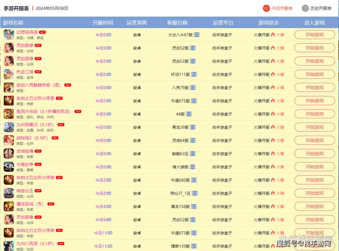 以下是一份关于蜀门sf发布网站新开服时间表的文章示例：