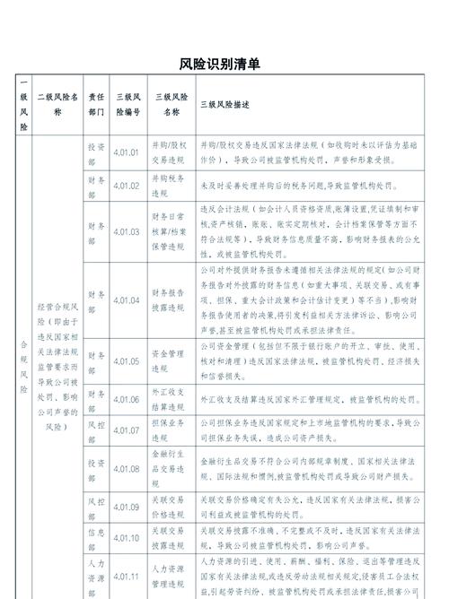 - 《蜀门SF发布网站：风险与合规深度剖析》